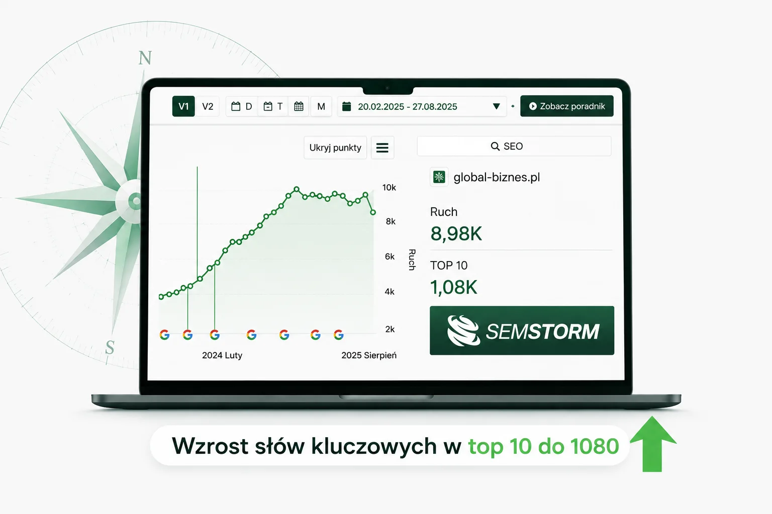 Przykładowe wyniki SEO - wzrost widoczności