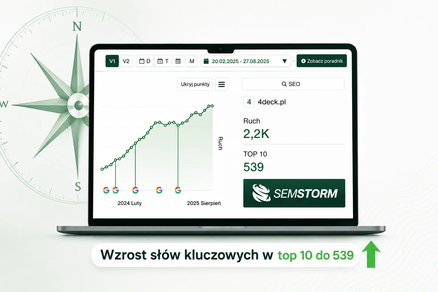 Przykładowe wyniki SEO - wzrost słów kluczowych w top 10