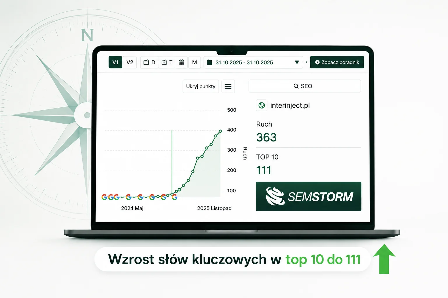 Przykładowe wyniki SEO - wzrost ruchu organicznego